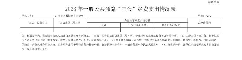 河南省水利勘测有限公司2023年预算公开_202302252210340016.jpg